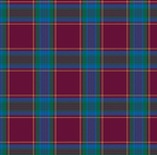Burgundy Tartan Check Scuba Jersey Stretch Fabric
